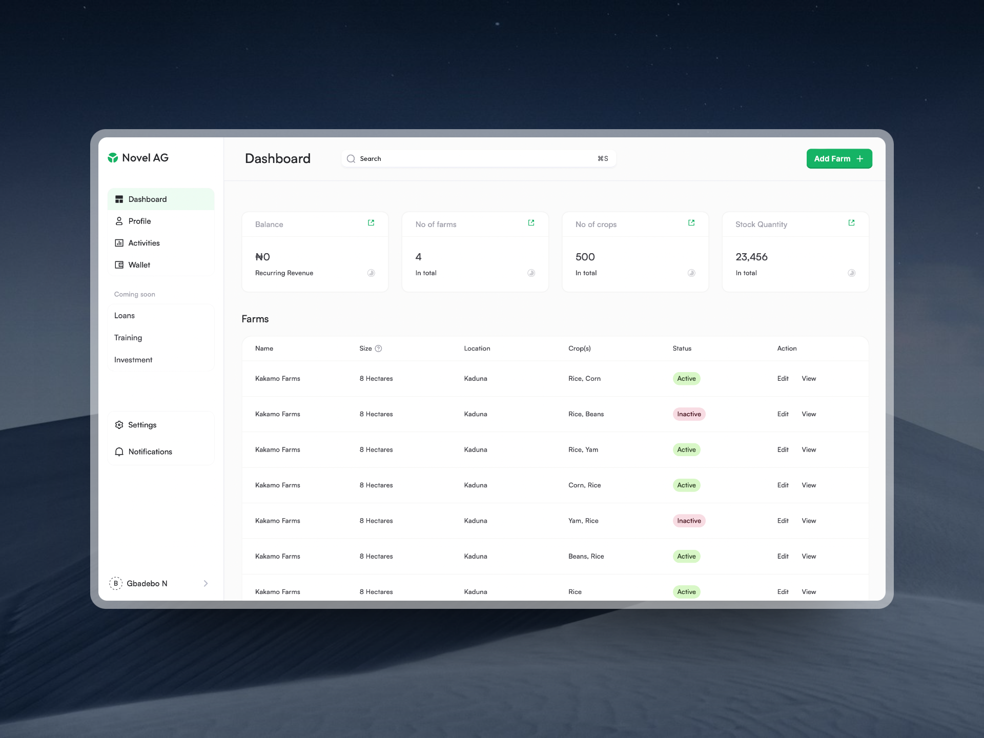 Novel AG Dashboard